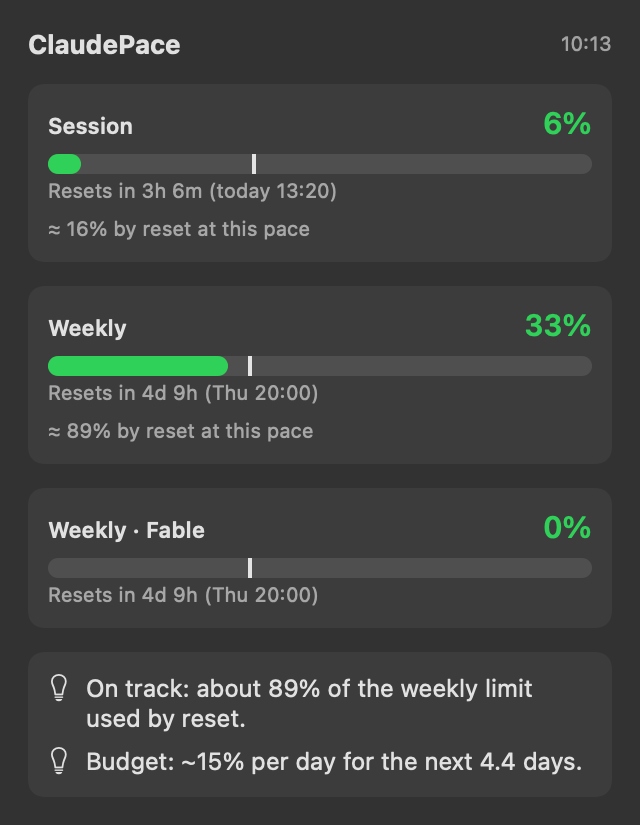 ClaudePace popover showing Claude session and weekly usage with reset times, run-out forecast and daily budget